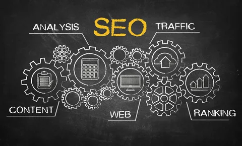 What is SEO? Search Engine Optimization Guide